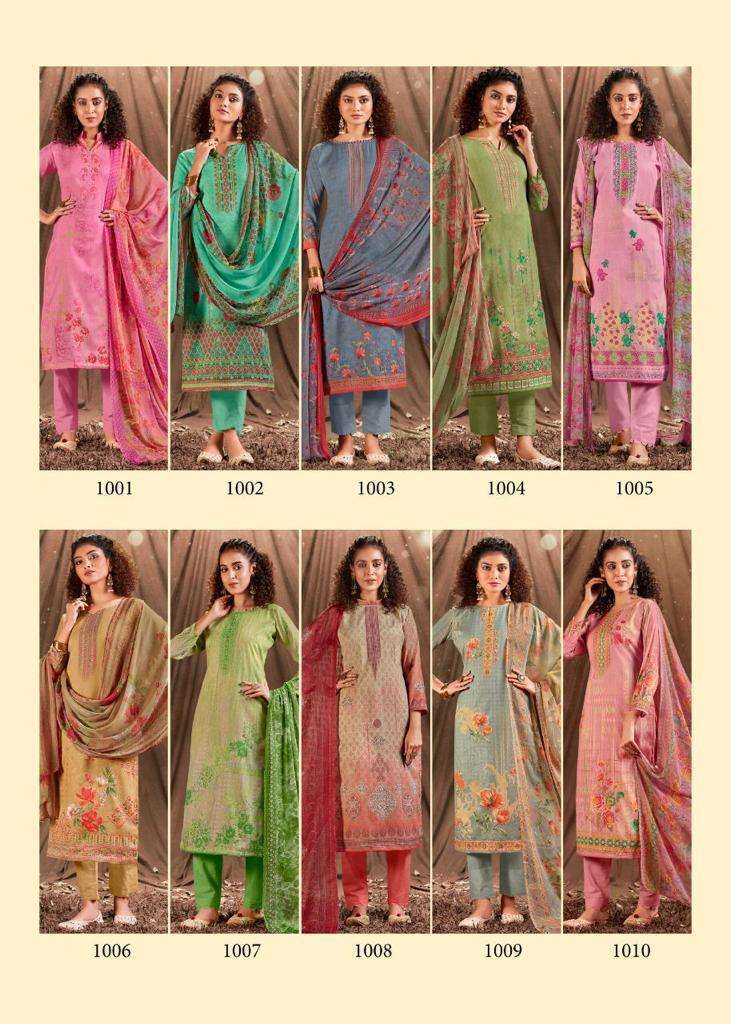 SHIV GORI SILK MILLS FAB INDIA 